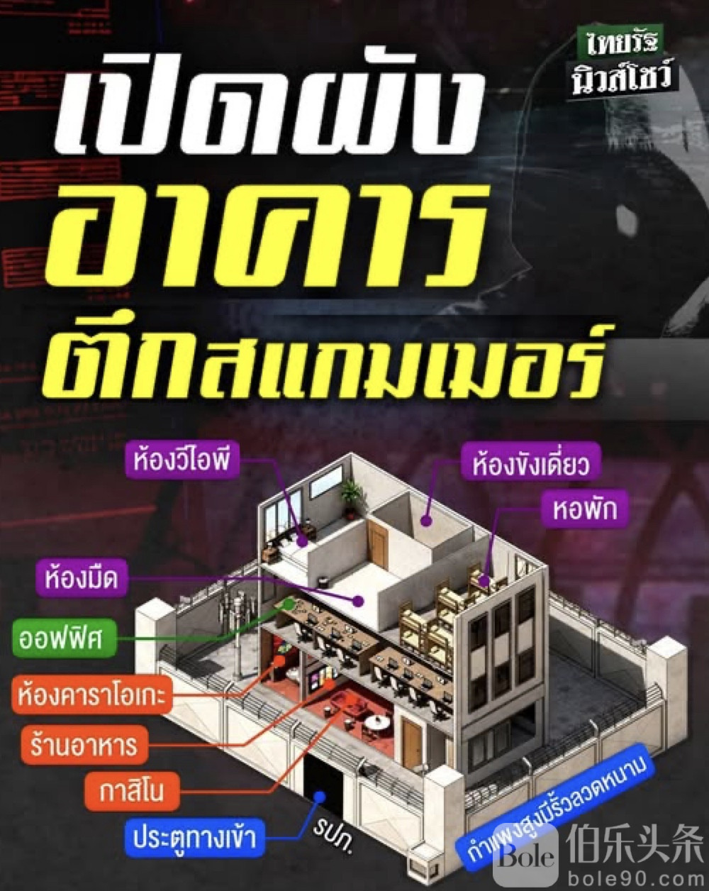 伯乐头条- 柬埔寨“王子大厦”被解剖：网络诈骗团伙仓皇逃离